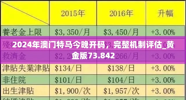 警惕虚假宣传，2025澳门特马网站www8的全面释义与专家解读